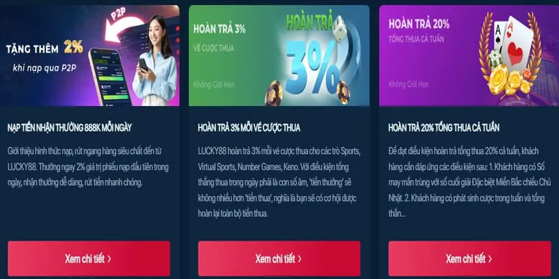 Giao diện minh họa quy trình nạp và rút tiền an toàn, nhanh chóng tại fafa191